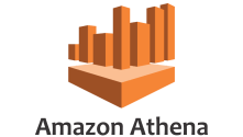 Intellicompute | Amazon Athena
